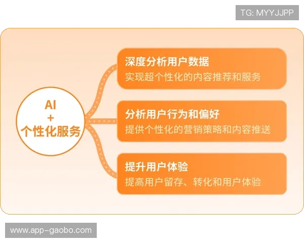 完美视讯官网数据统计与用户行为分析，助力平台持续优化与创新发展